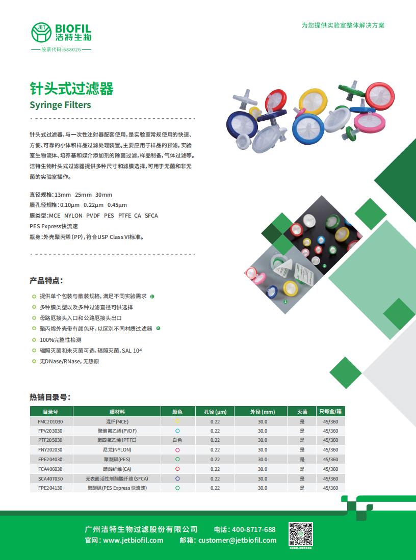 針頭式過(guò)濾器