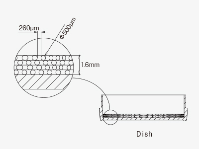 平均絲徑500μm（FD)，均絲柱間距260μm(SP)